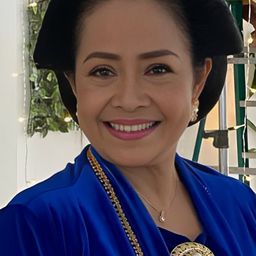 Karlina Inawati - 築夢少年隊演員 飾演Cik Maryamah