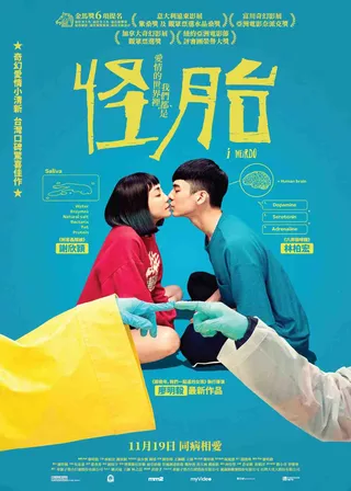 電影的資料