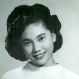 林翠 - 移花接木演員 飾演