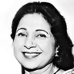 Achala Sachdev - 有時歡笑有時淚演員 飾演Lajwanti “Daadi” Raichand