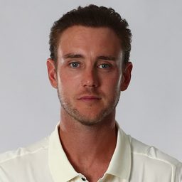 Stuart Broad - 決勝邊緣演員 飾演Self