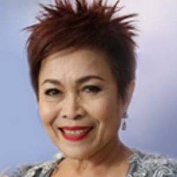 Chantana Kittiyapan - 鬼假期演員 飾演Cat's Mother