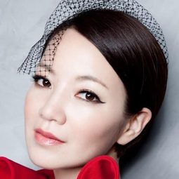 柳翰雅 - 紅孩兒：決戰火焰山演員 飾演Hong Hai Er