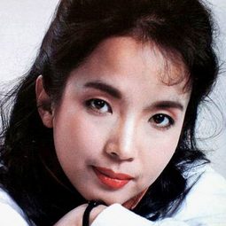 呂麗萍 - 二十四城記演員 飾演Hao Dali