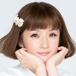 千秋  飾演 Dorami (voice)