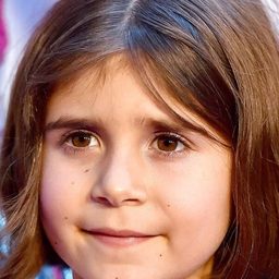 Penelope Disick 飾演 Self