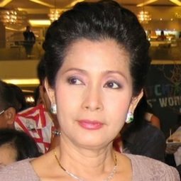 Aranya Namwong - The Wolf Girl演員 飾演Aloonee