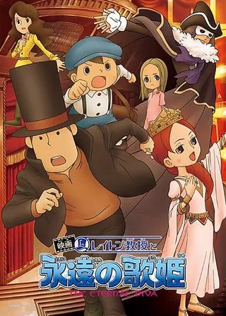 電影的資料