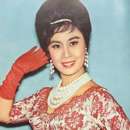 羅艷卿 - 張天師遇鬼迷演員 飾演