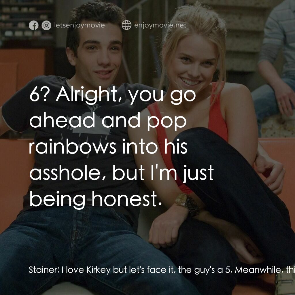 索女宅男配電影對白：Stainer:  I love Kirkey but let's face it, the guy's a 5. Meanwhile, this Molly i