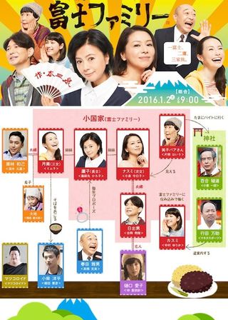 《富士ファミリー》電影海報